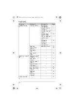 Предварительный просмотр 26 страницы Panasonic KX-TG8411FX Operating Instructions Manual