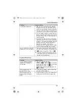 Предварительный просмотр 55 страницы Panasonic KX-TG8411FX Operating Instructions Manual