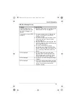 Предварительный просмотр 59 страницы Panasonic KX-TG8411FX Operating Instructions Manual