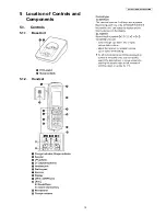 Preview for 15 page of Panasonic KX-TG8411HGB Service Manual