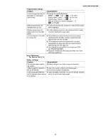 Preview for 23 page of Panasonic KX-TG8411HGB Service Manual