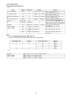 Preview for 28 page of Panasonic KX-TG8411HGB Service Manual