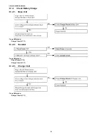 Preview for 36 page of Panasonic KX-TG8411HGB Service Manual