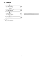 Preview for 38 page of Panasonic KX-TG8411HGB Service Manual