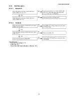 Preview for 45 page of Panasonic KX-TG8411HGB Service Manual