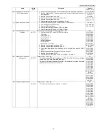 Preview for 47 page of Panasonic KX-TG8411HGB Service Manual