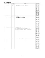 Preview for 48 page of Panasonic KX-TG8411HGB Service Manual