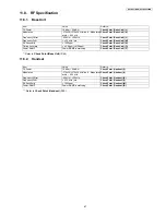 Preview for 67 page of Panasonic KX-TG8411HGB Service Manual