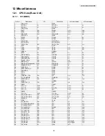 Preview for 69 page of Panasonic KX-TG8411HGB Service Manual