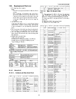 Preview for 95 page of Panasonic KX-TG8411HGB Service Manual