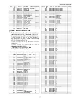 Preview for 97 page of Panasonic KX-TG8411HGB Service Manual