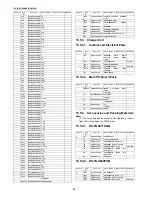 Preview for 98 page of Panasonic KX-TG8411HGB Service Manual