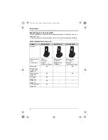 Предварительный просмотр 4 страницы Panasonic KX-TG8412C Operating Instructions Manual