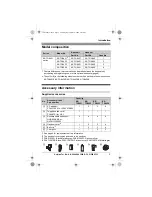 Предварительный просмотр 3 страницы Panasonic KX-TG8421E Operating Instructions Manual