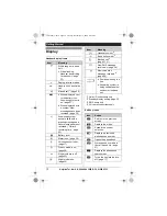 Предварительный просмотр 12 страницы Panasonic KX-TG8421E Operating Instructions Manual