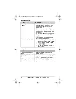 Предварительный просмотр 52 страницы Panasonic KX-TG8421E Operating Instructions Manual