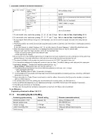 Предварительный просмотр 20 страницы Panasonic KX-TG8421EB Service Manual