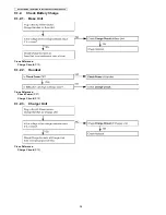 Предварительный просмотр 38 страницы Panasonic KX-TG8421EB Service Manual