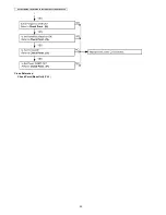 Предварительный просмотр 40 страницы Panasonic KX-TG8421EB Service Manual