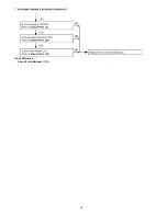 Предварительный просмотр 42 страницы Panasonic KX-TG8421EB Service Manual