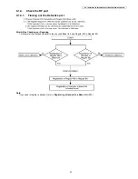 Предварительный просмотр 43 страницы Panasonic KX-TG8421EB Service Manual