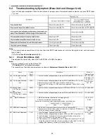 Предварительный просмотр 48 страницы Panasonic KX-TG8421EB Service Manual