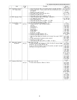 Предварительный просмотр 49 страницы Panasonic KX-TG8421EB Service Manual