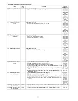 Предварительный просмотр 54 страницы Panasonic KX-TG8421EB Service Manual