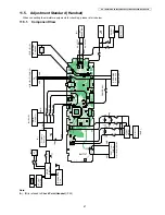 Предварительный просмотр 67 страницы Panasonic KX-TG8421EB Service Manual