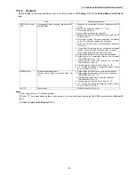 Предварительный просмотр 69 страницы Panasonic KX-TG8421EB Service Manual