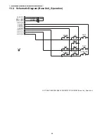 Предварительный просмотр 86 страницы Panasonic KX-TG8421EB Service Manual