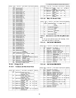 Предварительный просмотр 109 страницы Panasonic KX-TG8421EB Service Manual