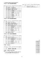 Предварительный просмотр 110 страницы Panasonic KX-TG8421EB Service Manual