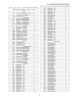 Preview for 103 page of Panasonic KX-TG8421FXB Service Manual