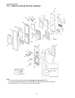 Предварительный просмотр 96 страницы Panasonic KX-TG8421HGN Service Manual