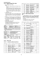 Предварительный просмотр 100 страницы Panasonic KX-TG8421HGN Service Manual