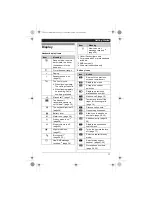 Preview for 11 page of Panasonic KX-TG8511BX Operating Instructions Manual