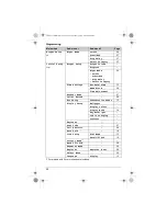 Предварительный просмотр 22 страницы Panasonic KX-TG8511BX Operating Instructions Manual