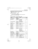 Предварительный просмотр 23 страницы Panasonic KX-TG8511BX Operating Instructions Manual