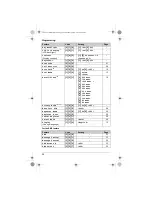 Предварительный просмотр 24 страницы Panasonic KX-TG8511BX Operating Instructions Manual