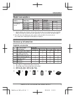 Предварительный просмотр 3 страницы Panasonic KX-TG8561 Series Operating Instructions Manual