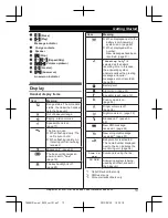 Предварительный просмотр 13 страницы Panasonic KX-TG8561 Series Operating Instructions Manual