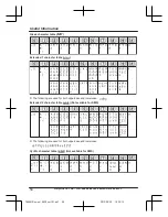 Предварительный просмотр 54 страницы Panasonic KX-TG8561 Series Operating Instructions Manual