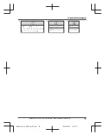 Предварительный просмотр 55 страницы Panasonic KX-TG8561 Series Operating Instructions Manual