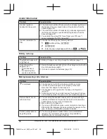 Предварительный просмотр 58 страницы Panasonic KX-TG8561 Series Operating Instructions Manual