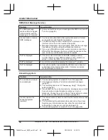 Предварительный просмотр 60 страницы Panasonic KX-TG8561 Series Operating Instructions Manual