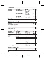 Предварительный просмотр 26 страницы Panasonic KX-TG8562AZ Operating Instructions Manual