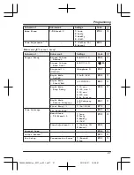 Предварительный просмотр 27 страницы Panasonic KX-TG8562AZ Operating Instructions Manual