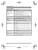 Предварительный просмотр 52 страницы Panasonic KX-TG8562AZ Operating Instructions Manual