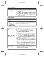 Предварительный просмотр 54 страницы Panasonic KX-TG8562AZ Operating Instructions Manual